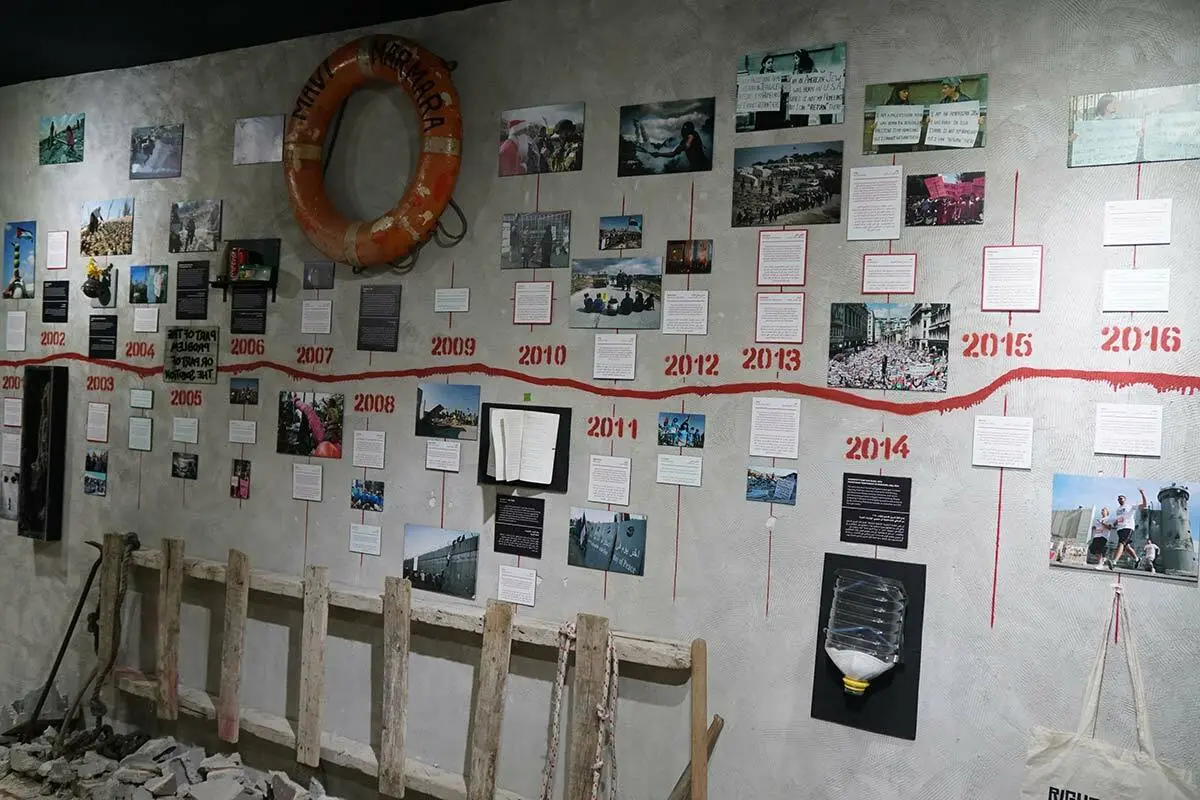 Palestine Timeline, Walled Off Hotel