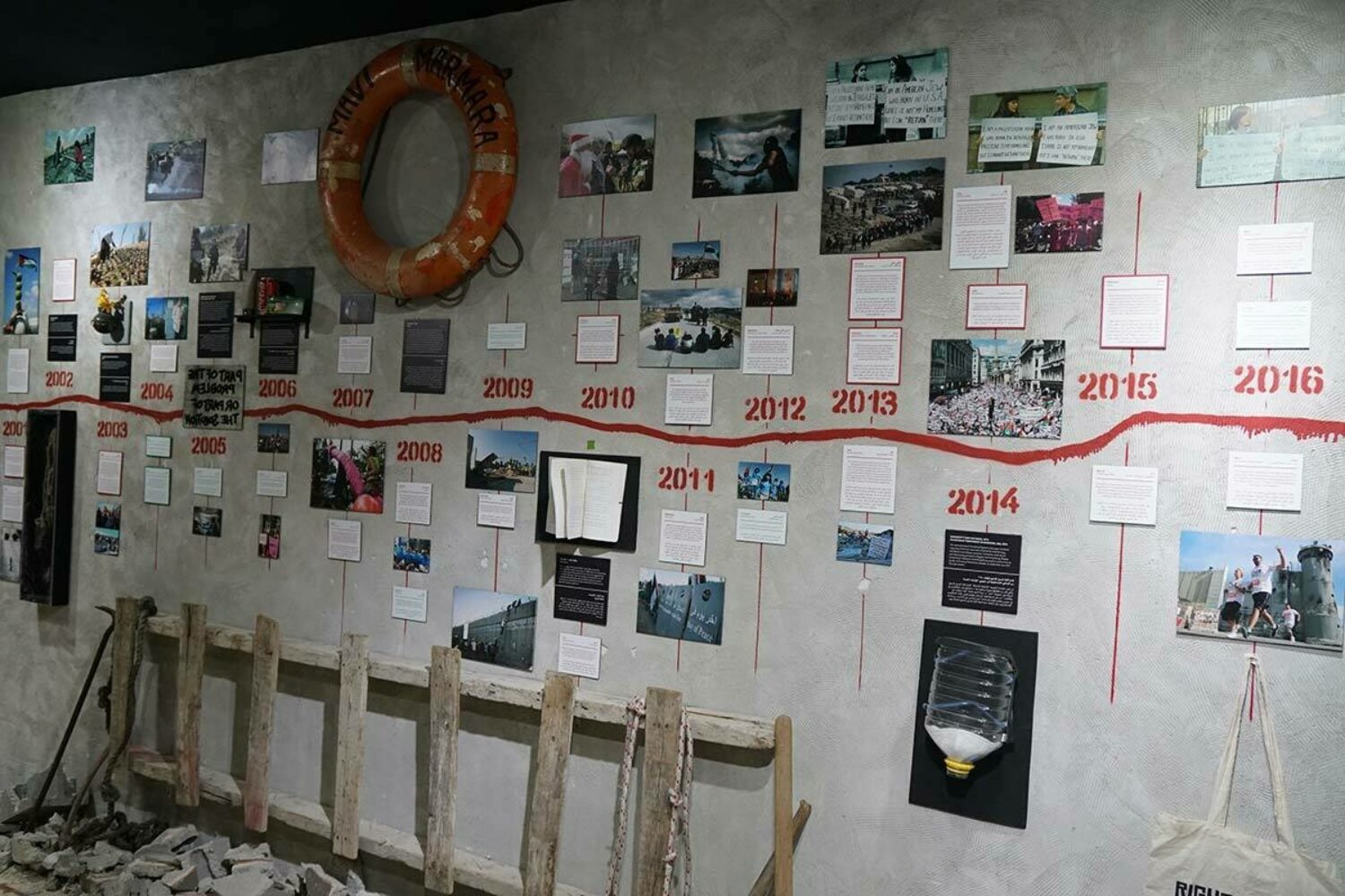 The Walled Off Hotel Timeline